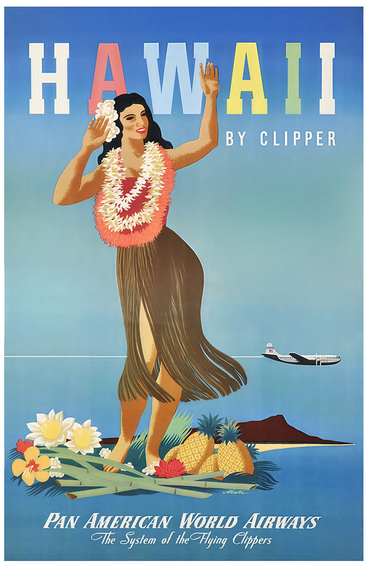Hawaii travel poster print, vintage hula dancer art, tropical airline-style wall decor, island gift